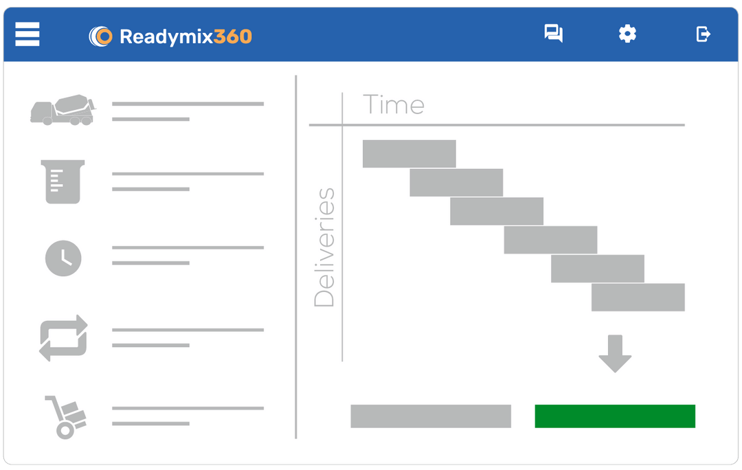 Readymix360 Planning Software For Ready Mix Concrete Companies